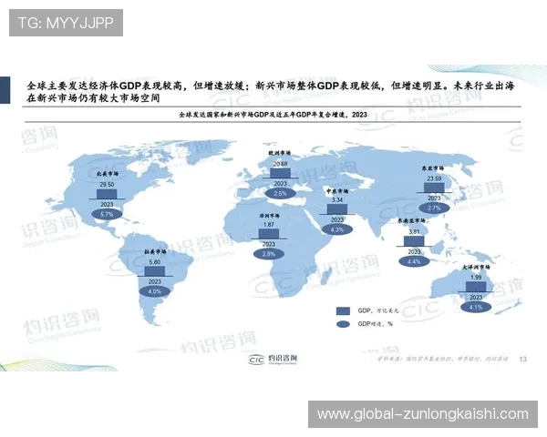 探讨AG恒峰在全球市场中的竞争优势及策略